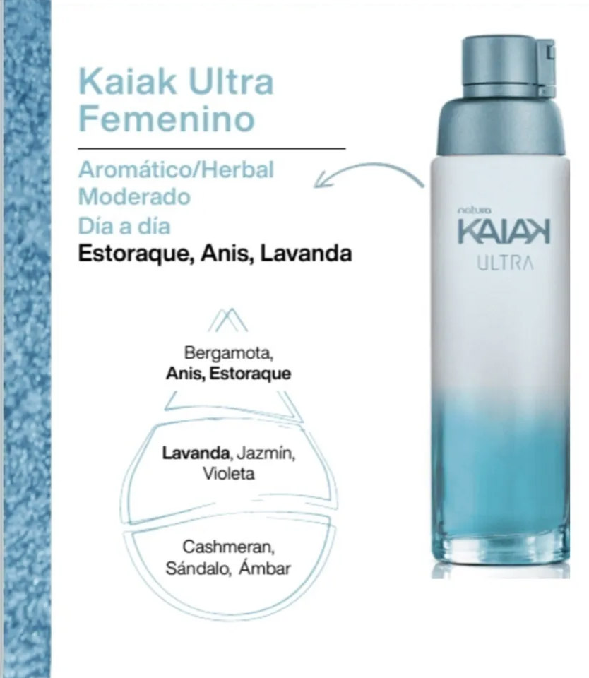 Perfumes y Colonias Florería Boutique Carmin